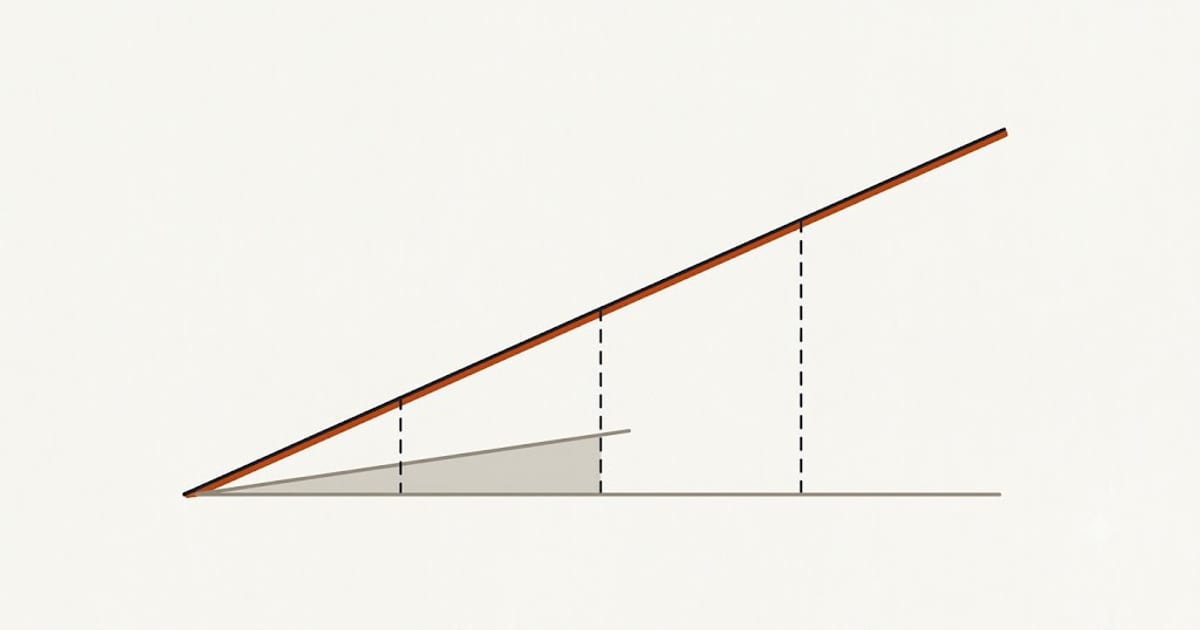 Dose rising in a straight line with weight
