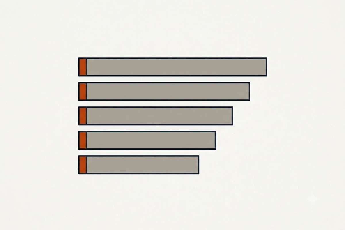 The five stages