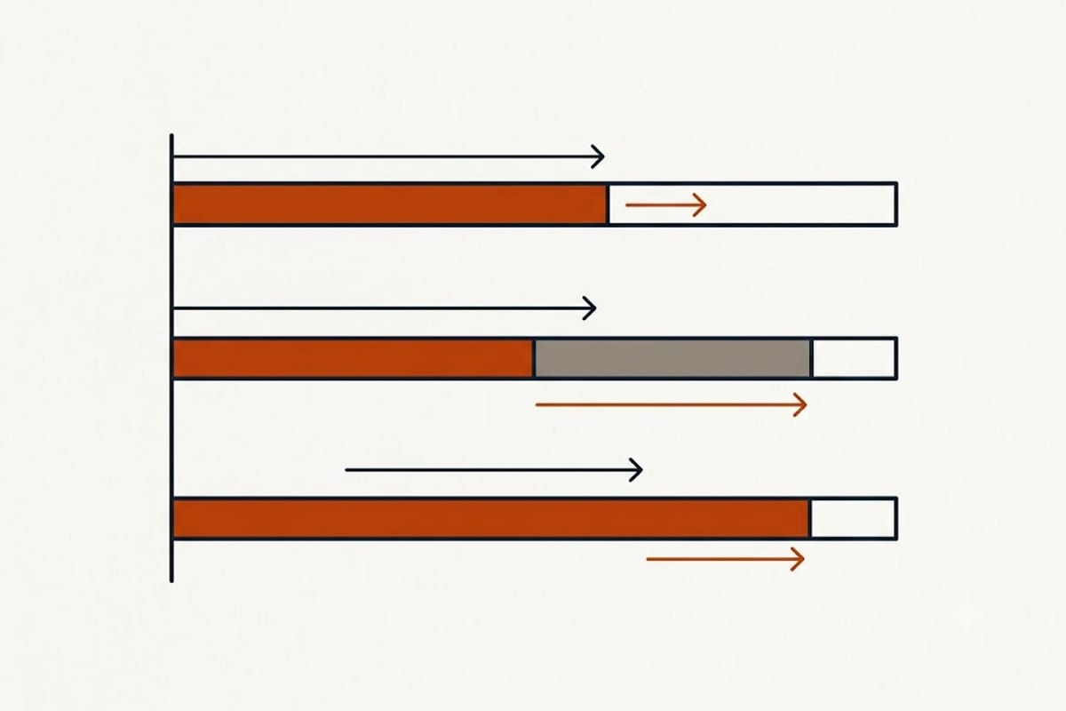 Laboratories disagreeing on the upper limit