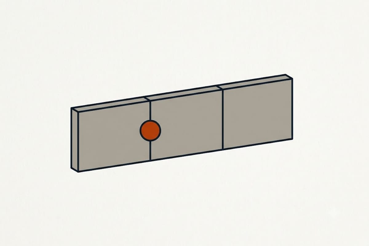 A value on the boundary line