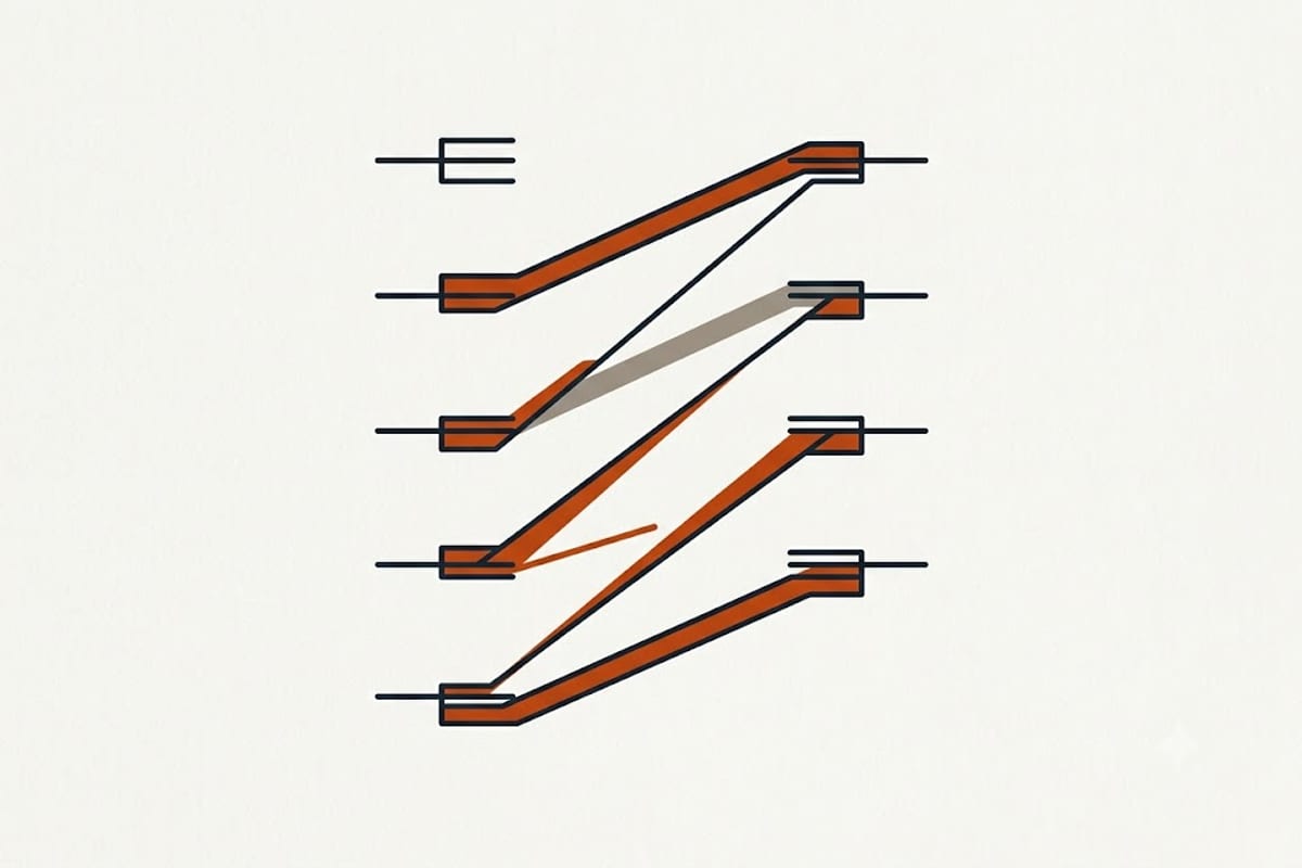A different factor for each analyte