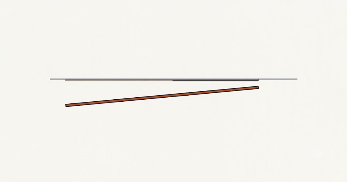 One threshold line holding flat across the age axis